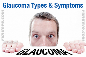 glaucoma-symptoms