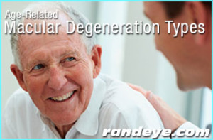 age-related-macular-degeneration-types