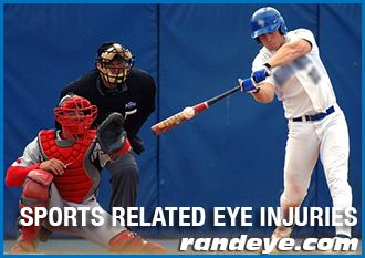 Sports Related Eye Injuries