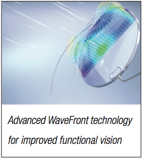 wavefront-technology