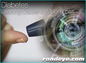 diabetes-leading-cause-vision-loss