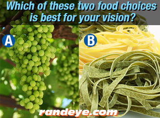 food-choices-for-vision