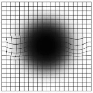 AMD Self-monitoring: Amsler grid - printable PDF